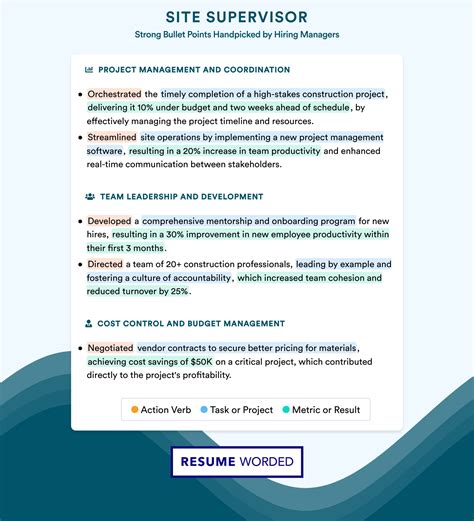 Site Supervisor Resume Samples