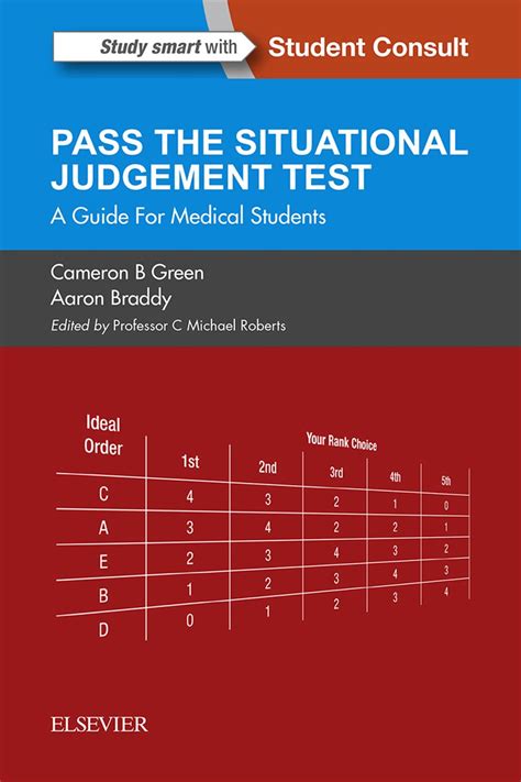 situational judgment tests epso sjt