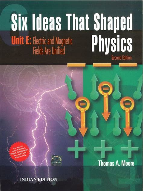 Six Ideas That Shaped Physics Solutions Manual