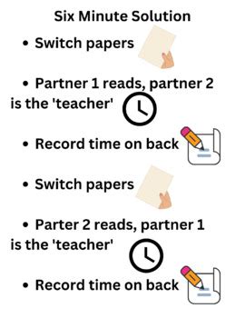 Six Minute Solution