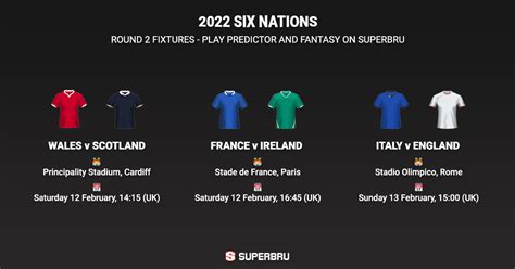 six nations 2022 predictions