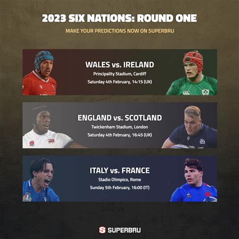 six nations predictions 2022