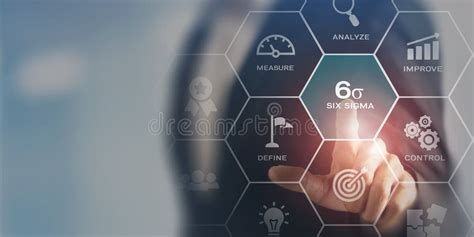 Six Sigma Concept