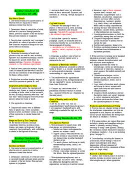 sixth grade common core history lessons
