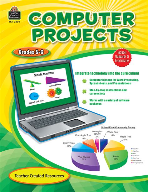 Sixth Grade Computer Science Projects Lessons Activities 6th Grade Technology Lesson Plans - 6th Grade Technology Lesson Plans
