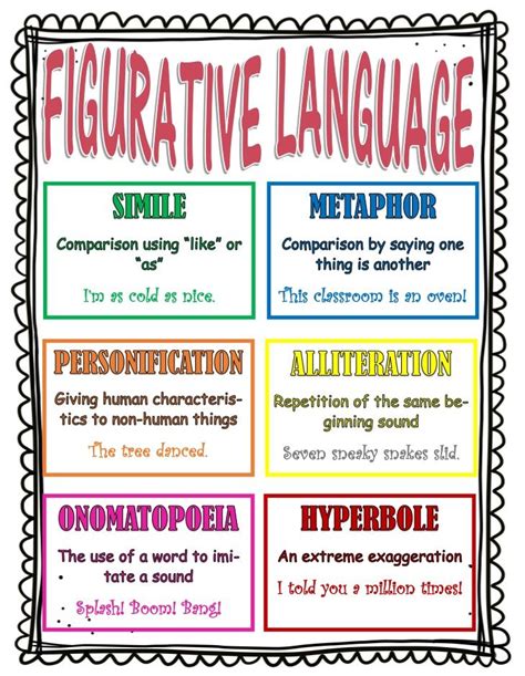 Sixth Grade Grade 6 Figurative Language Questions For Figurative Language Worksheet Sixth Grade - Figurative Language Worksheet Sixth Grade
