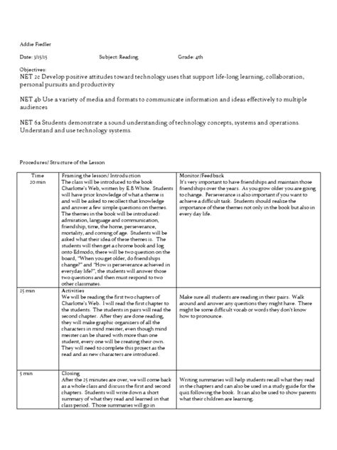 Sixth Grade Learning Objectives Guide For Common Core Sixth Grade Ela Standards - Sixth Grade Ela Standards