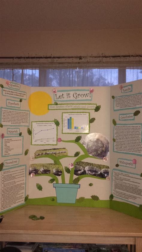 Sixth Grade Plant Biology Projects Lessons Activities Science Plant Science Activities - Plant Science Activities