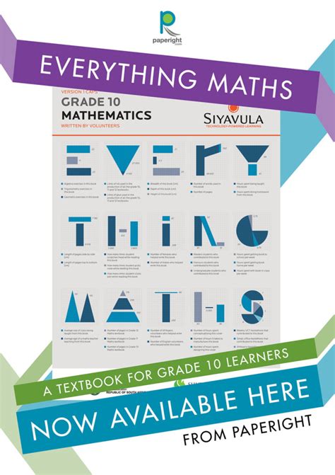 siyavula everything maths