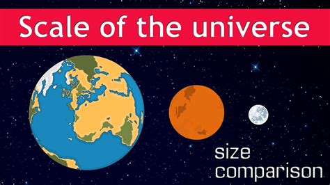 Size And Scale Of The Universe Flashcards Quizlet Scale Of The Universe Worksheet Answers - Scale Of The Universe Worksheet Answers