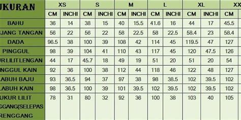 Size Baju  Size Chart For Baju Kurung Moden And Kebaya - Size Baju