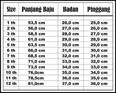 Size Chart Baju  Size Chart Baju Wanita Saget Sae - Size Chart Baju