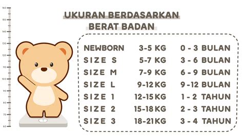 Size Chart Baju  Size Guide Fluffy Baby Wear Official Store - Size Chart Baju