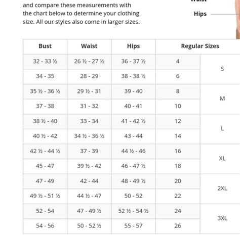 Size Chart Baju  Ylistyle Standard Size Chart Etsy Dress Size Chart - Size Chart Baju
