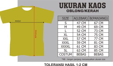 Size Chart Kaos  Size Chart Kaos Pria Standar Ukuran Kaos Indonesia - Size Chart Kaos