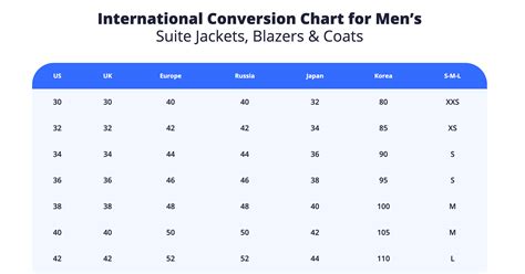Size Conversion Chart Men S Clothing