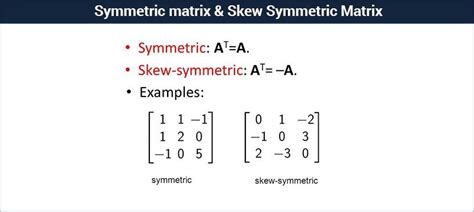 skew symmetric matrix