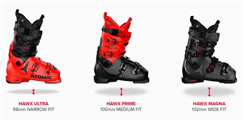 Read Ski Boot Buying Guide 