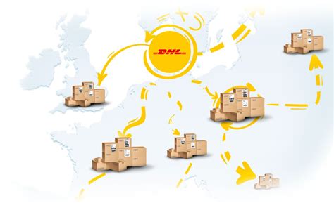 skicka paket dhl utomlands