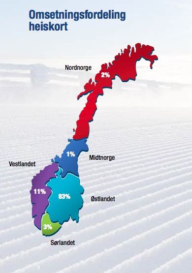 skidorter norge lista