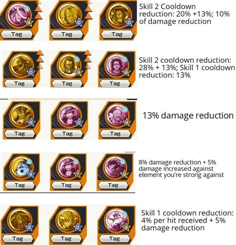 skill 2 | Ting Anh 9 Global Success Unit 1