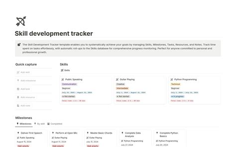 Skill Building Progress Notes For Mental Health