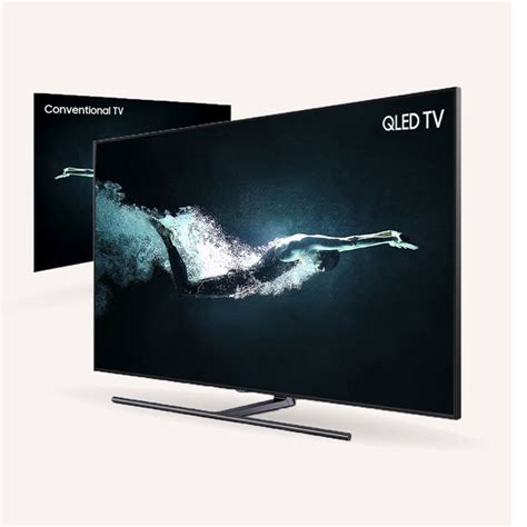 skillnad mellan qled  samt oled