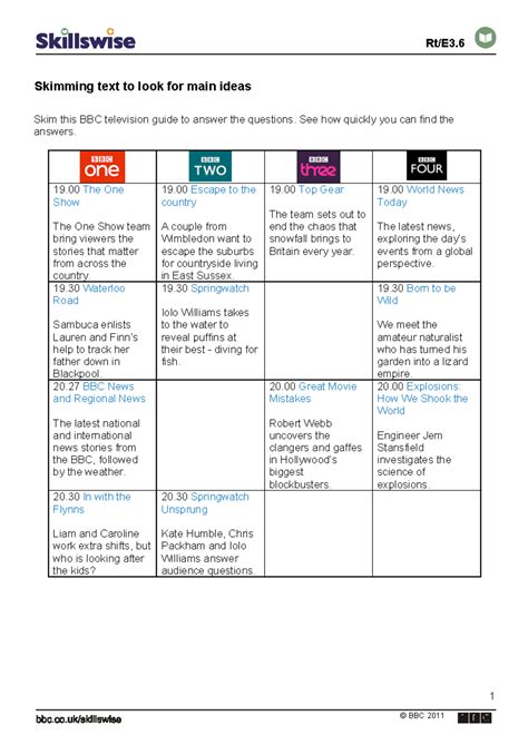 Skimming Text Bbc