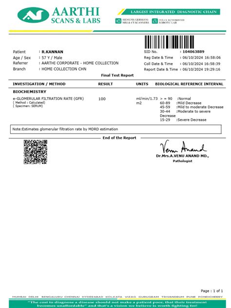 Skims Test Report