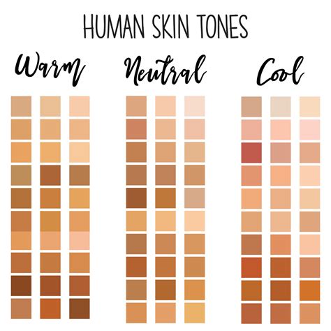skin tone