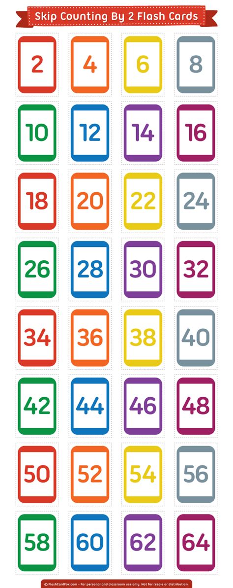 Skip Count By 2 Level 1 Skip Counting On A Number Line - Skip Counting On A Number Line
