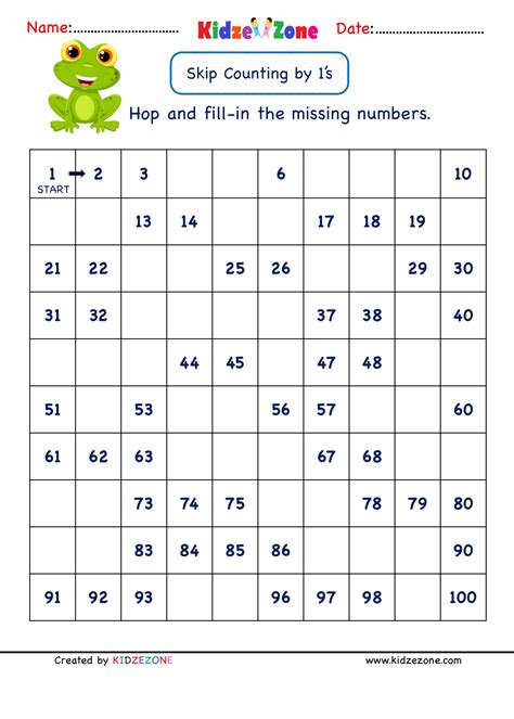 Skip Counting By 1 Digit Or 2 Digits Skip Counting On Number Line Worksheets - Skip Counting On Number Line Worksheets