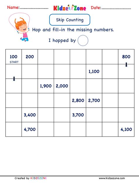 Skip Counting By 100s 3 Worksheets Second Grade Skip Counting By 100 - Skip Counting By 100