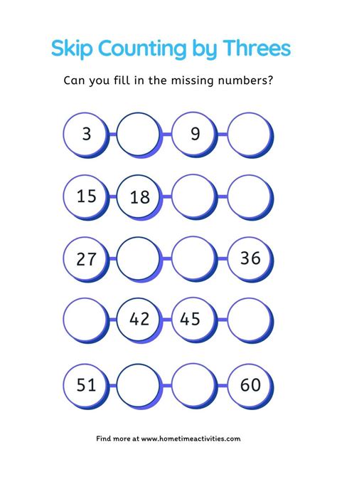 Skip Counting By 3 Maths With Mum Backward Counting 30 To 1 - Backward Counting 30 To 1