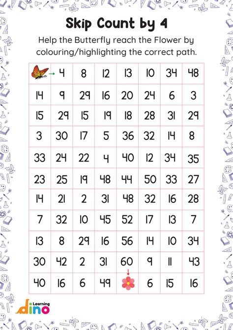 Skip Counting By 4 Learning Dino Skip Counting By 4 - Skip Counting By 4