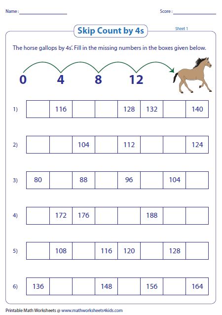 Skip Counting By 4s Worksheets Math Worksheets 4 Skip Counting By Fours - Skip Counting By Fours