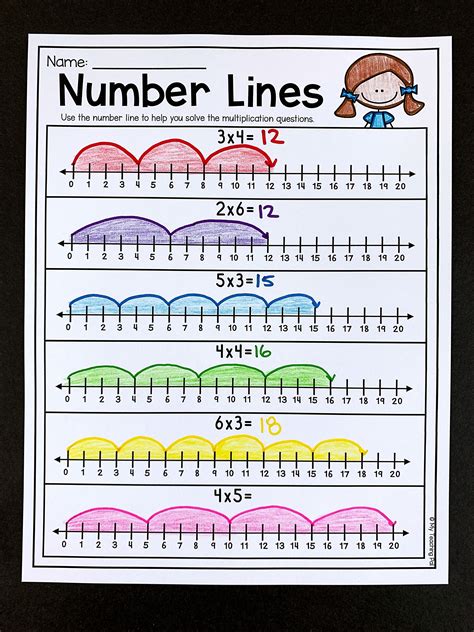 Skip Counting Number And Operations Second 2nd Grade Skip Counting On A Number Line - Skip Counting On A Number Line