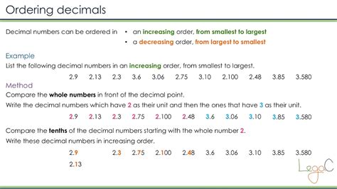 Skip To Content Ordering Decimal Numbers Worksheet - Ordering Decimal Numbers Worksheet