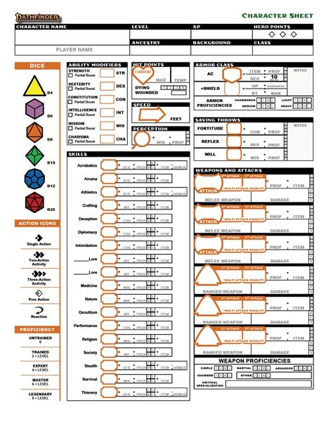 Skipping Beginners Box Pf2