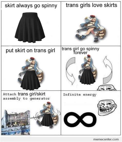 Skirt go spinny