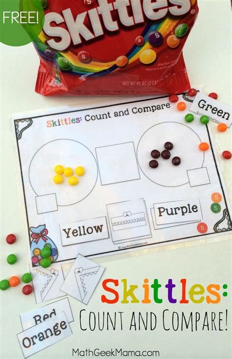 Skittles Count And Compare Free Printable Pack Math Skittles Math Worksheets - Skittles Math Worksheets