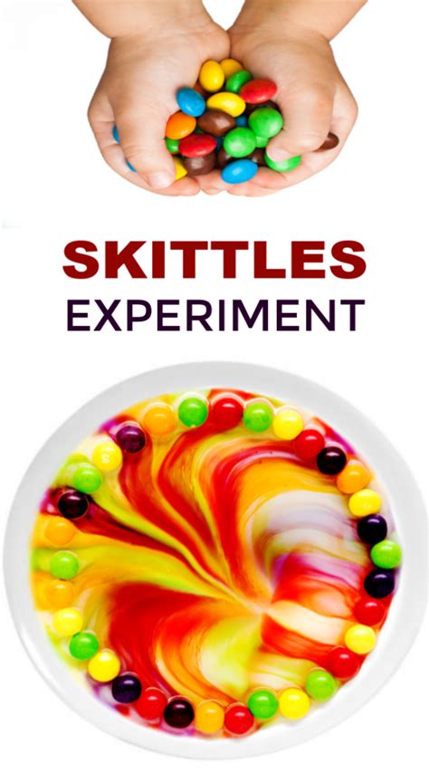 Skittles Experiment Exploring Color Science The Soccer Mom Skittle Color Science - Skittle Color Science