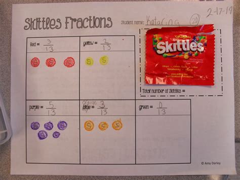 Skittles Fractions Worksheets Kiddy Math Skittles Fractions Worksheet - Skittles Fractions Worksheet