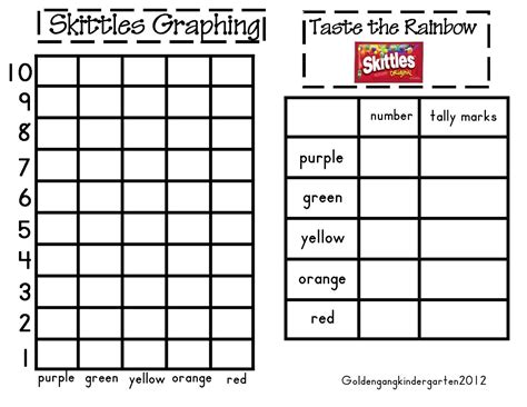 Skittles Graphing Worksheets K12 Workbook Graphing Skittles Worksheet 1st Grade - Graphing Skittles Worksheet 1st Grade