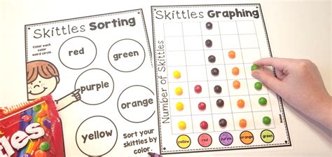 Skittles Graphing Worksheets Kiddy Math Graphing Skittles Worksheet 1st Grade - Graphing Skittles Worksheet 1st Grade