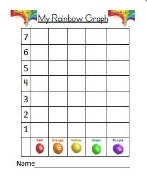 Skittles Graphing Worksheets Kiddy Math Skittles Math Worksheets - Skittles Math Worksheets