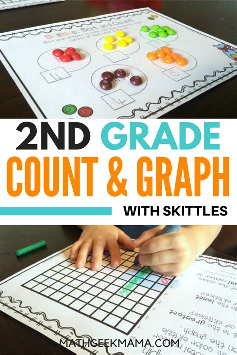 Skittles Math Count And Graph Free Printables Math Graphing Skittles Worksheet 1st Grade - Graphing Skittles Worksheet 1st Grade