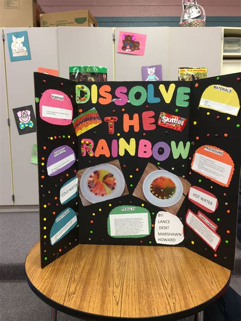 Skittles Science Fair Project Skittle Color Science - Skittle Color Science