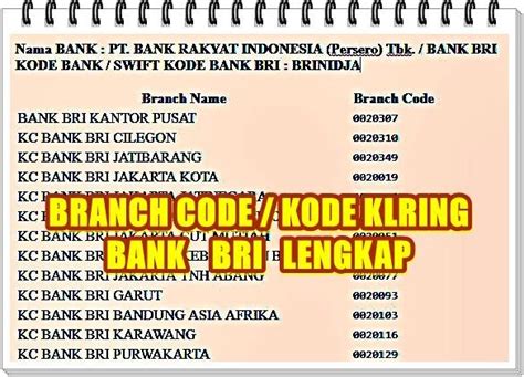 SKNBI BRANCH CODE BRI：Cara Membuat QRIS BRI via BRImerchant, Transaksi Penjualan Makin