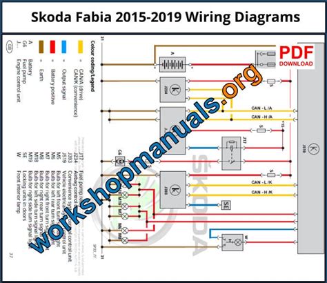 Full Download Skoda Fabia Htp Manual 